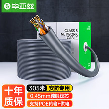 ����Ɲ��W��ԭ�b�o���~��оһ�侀����CAT5������֧��POE���