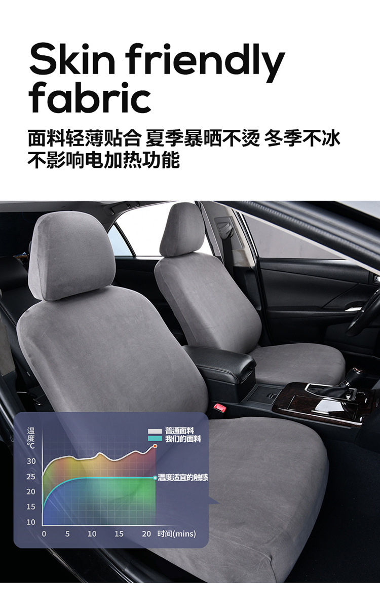 Universal front seat covers for driver and passenger seats, high-elastic fabric dustproof seat cushion covers, headrest and seat separate covers
