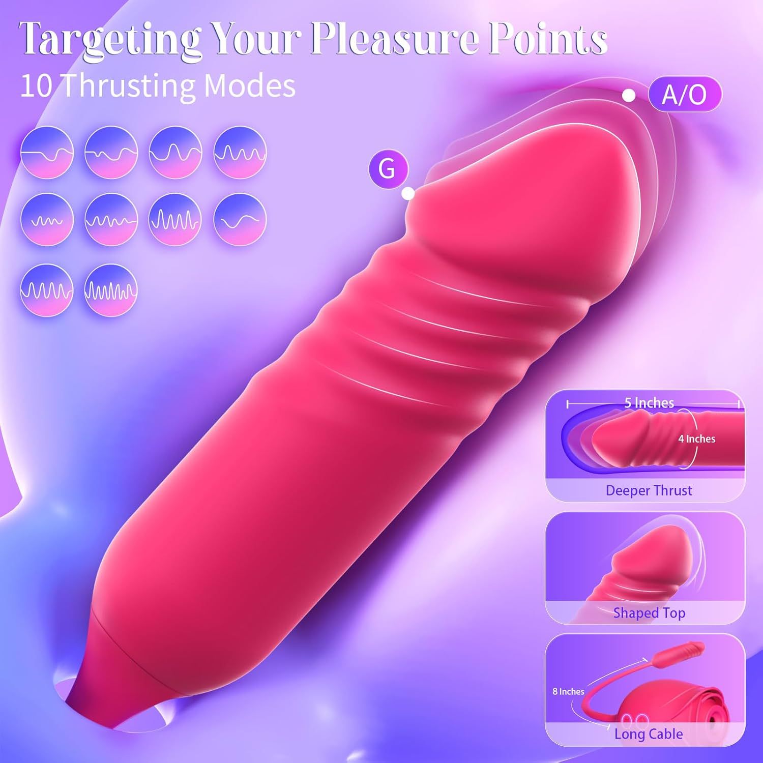 Amazon nuevo rosa chupar pezón saltar huevo simulación de masturbación femenina vibración telescópica producto sexual