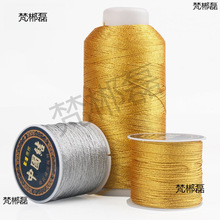 �y����ʾ���朾�������z�����K�����ֹ������t�K����