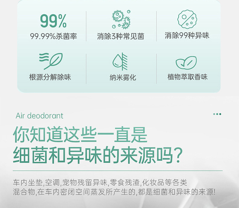 Debedi Car Aromatherapy Car Odor Removal Car Air Conditioning Sterilization Deodorant Car Air Freshener Spray