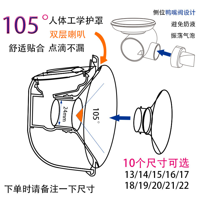 両側電動搾乳器 ハンズフリー 本格サイレント全自動搾乳器 ウェアラブル搾乳器|undefined