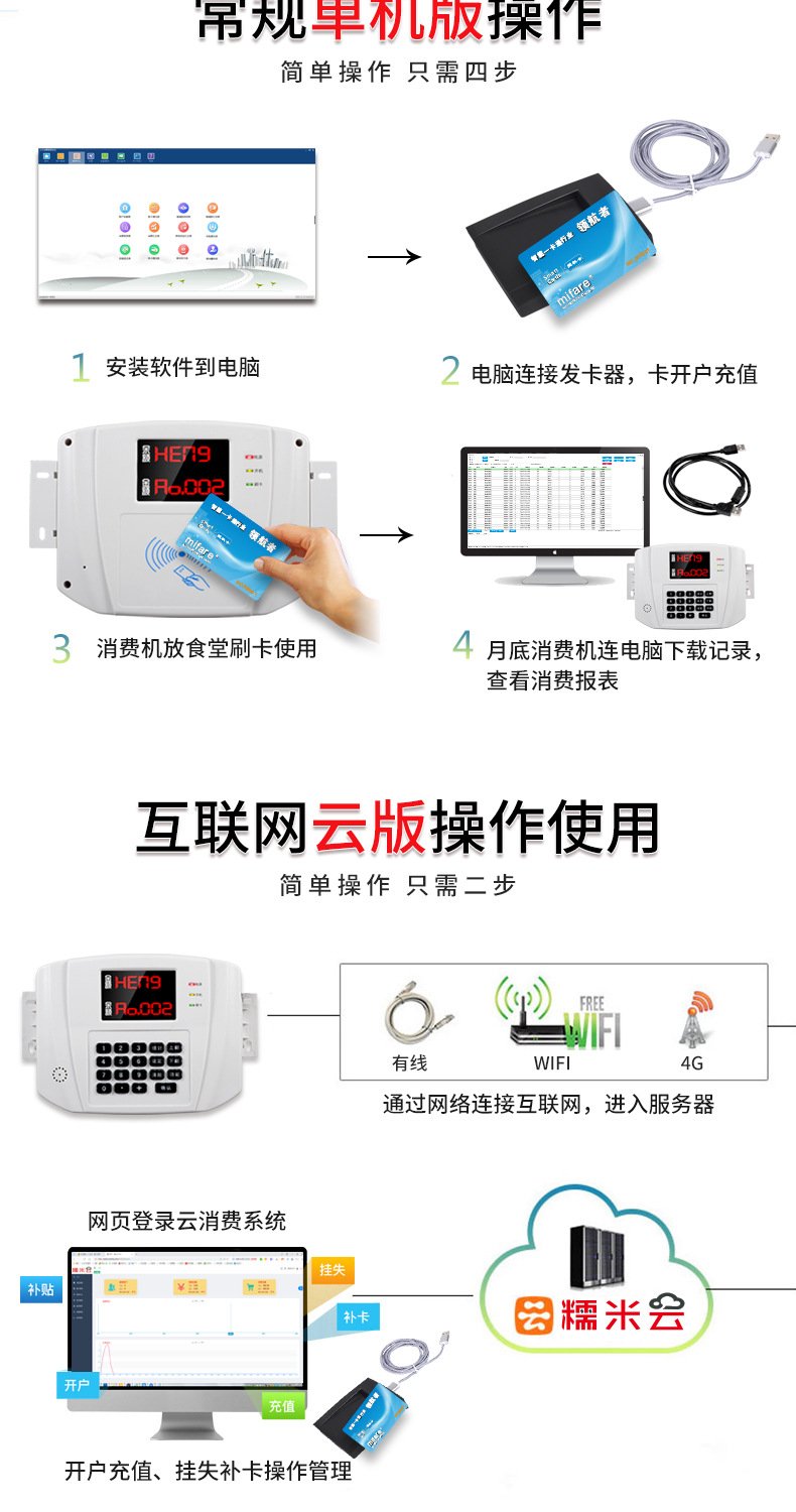 数码白色挂式消费机详情页改_07.jpg