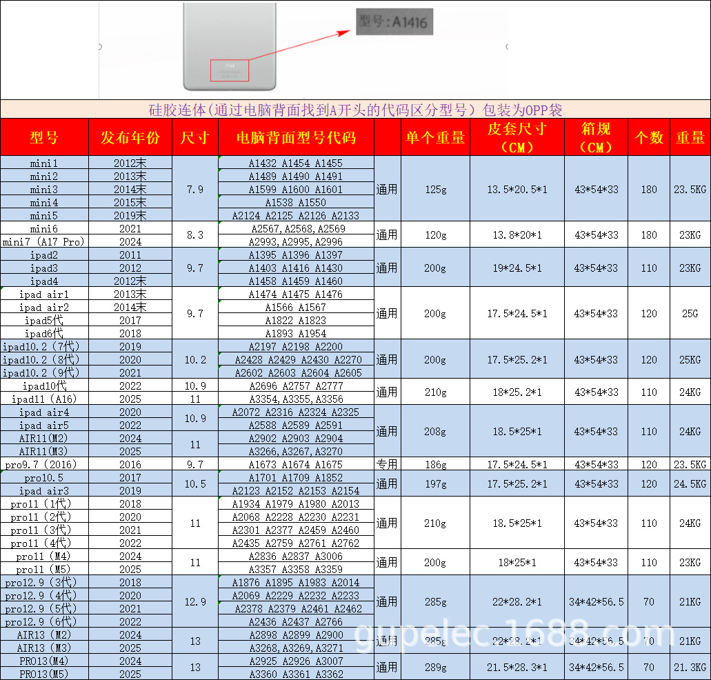 硅胶连体.png