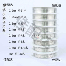 �p���~�z���~�zdiy���������ֹ���ˇƷ�@����������ͽ����~��