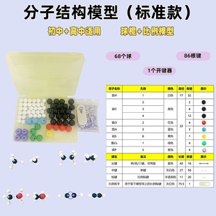 Molecular Structure Model Standard Version Suitable for Junior and High Schools 23-17mm Easy to Disassemble and Insert