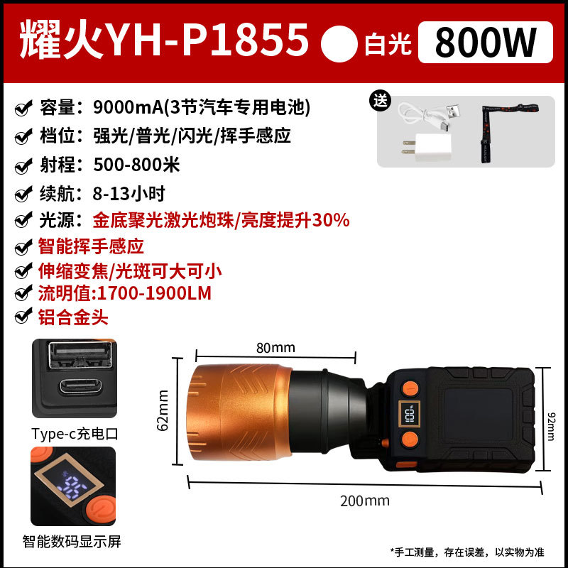 새롭게 출시된 P1855/800W/접이식 줌/인덕션/배터리 화면