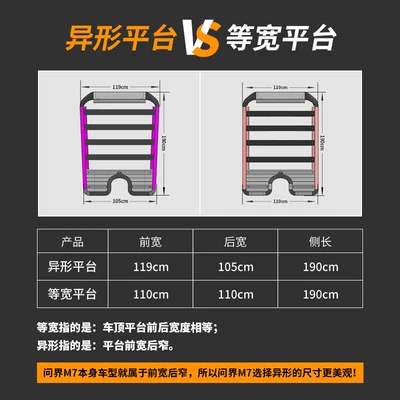 Roof rack — Roof Platform, Wenjie M9