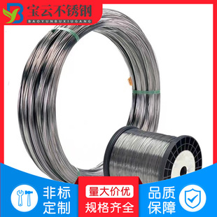 1.4mm���P䓽z201���P�늽�z�ۏ��ӹ����P�늽⾀�����Xһ��