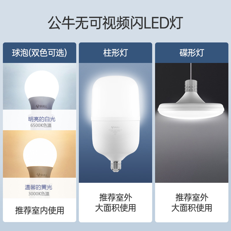 公牛灯小灯泡E27/E14led螺口灯泡节能灯家用超亮球泡灯飞碟灯