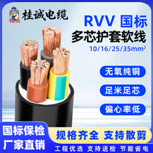 ����RVV�~о��о�o��ܛ늾�10/16/25/35/50ƽ���Ƅ��O���R�r����