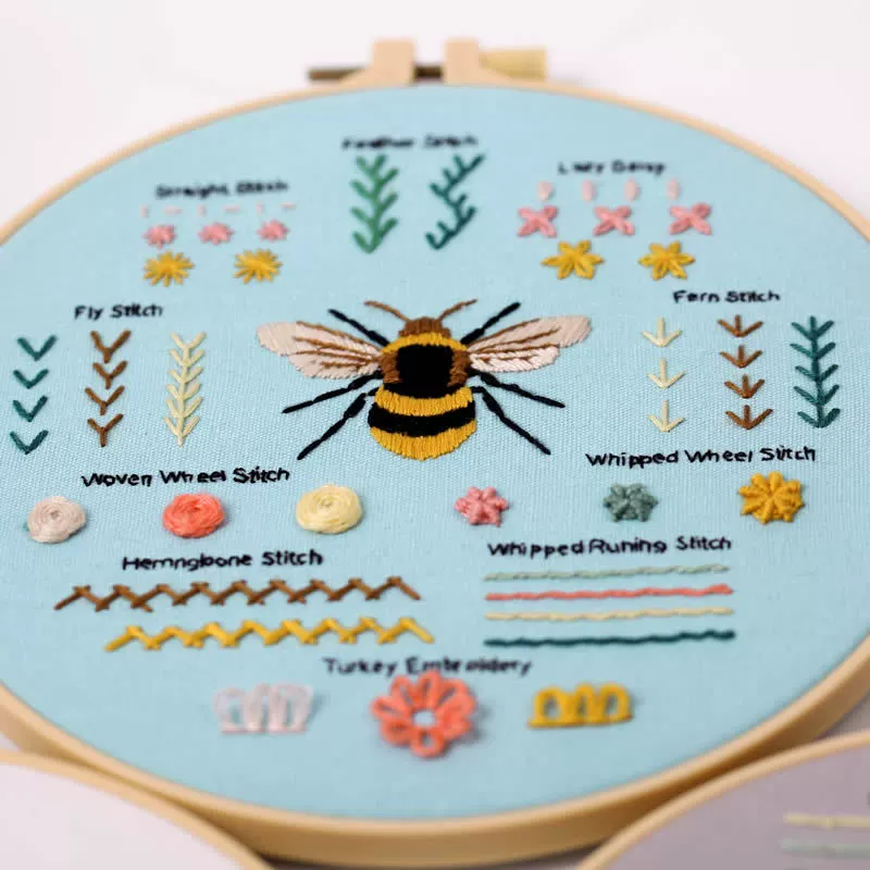 (Торговля через границу), набор материалов, с embroidery, для новичков