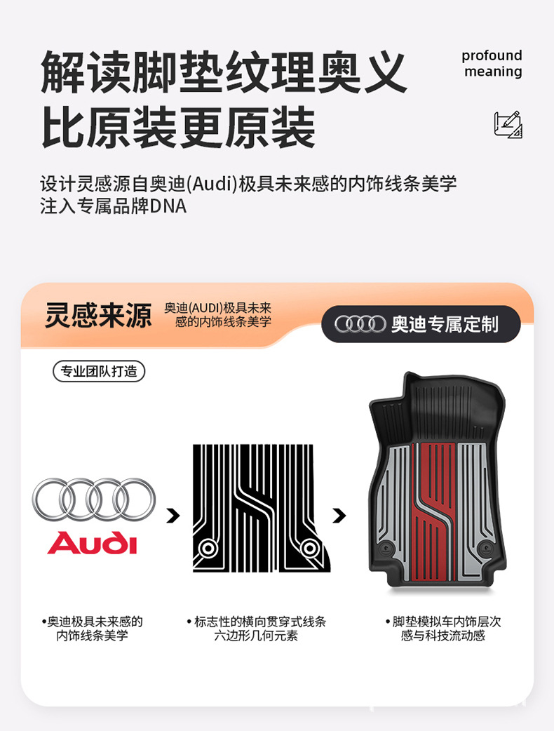 Suitable for Audi A4L A5L A6L A7L Q5L Q3 Q5L Special Car-Specific Colorful Tpe Car Floor Mats