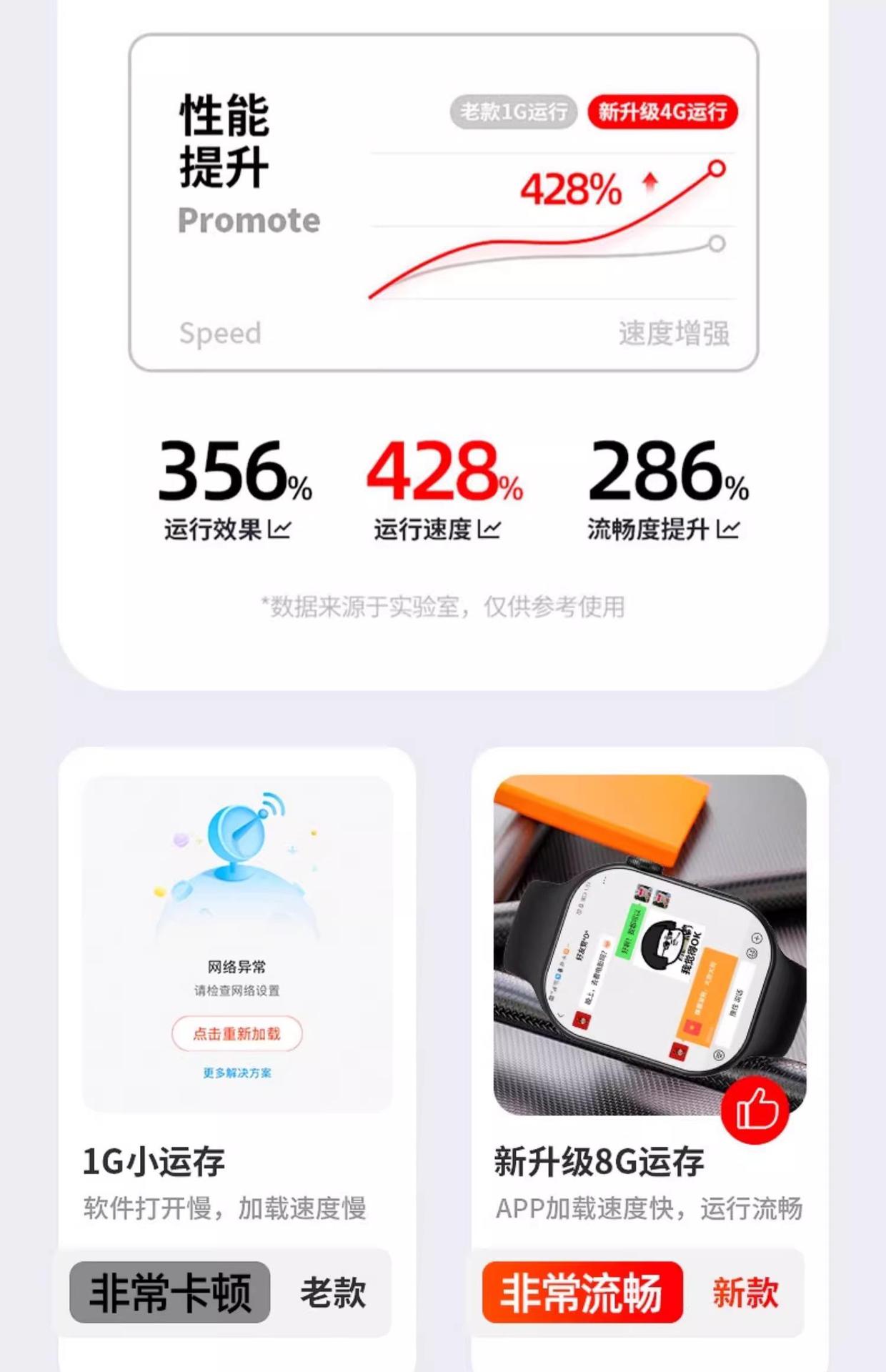 Large-screen 5G WiFi-enabled smart smartwatches for men and women, adult NFC with SIM card insertion undefined