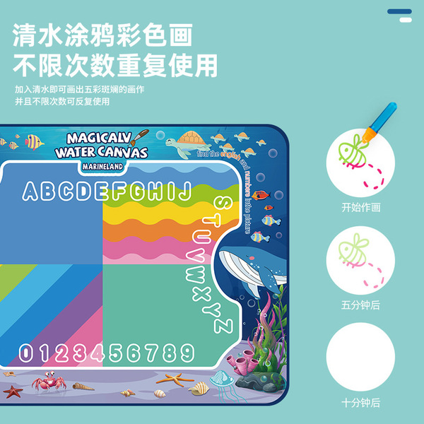 Cross -border explosion magic magic water painting carpet Water…