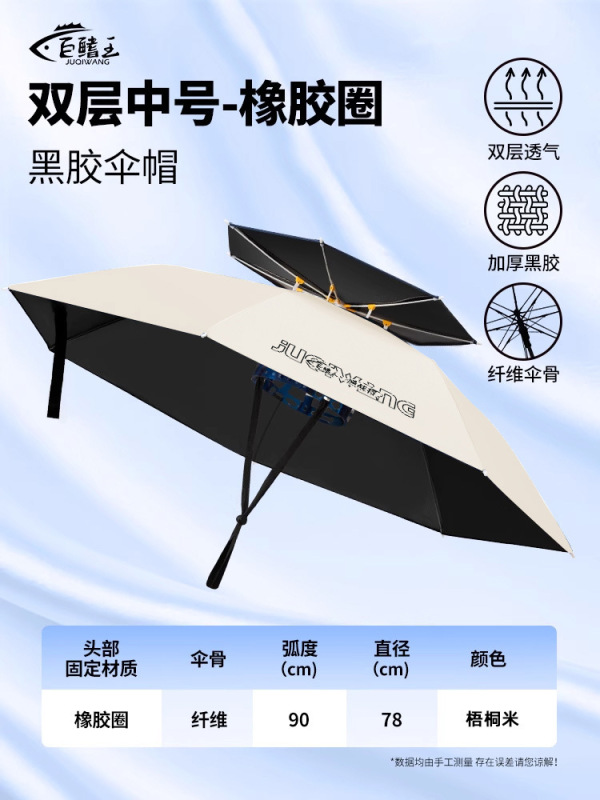 伞帽头戴雨伞防雨防晒雨伞户外钓鱼专用雨伞采茶斗笠头戴伞帽批发|undefined
