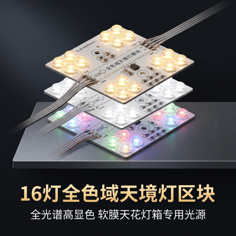 Full-Color Spectrum Sky-Lit Lighting Block Light Soft Film Light Box Fantasy Light Strip Nx985 Controller Led Ceiling Ambient Light Full-Color Spectrum Sky-Lit Lighting Block Light Soft Film Light Box Fantasy Light Strip Nx985 Controller Led Ceiling Ambient Light