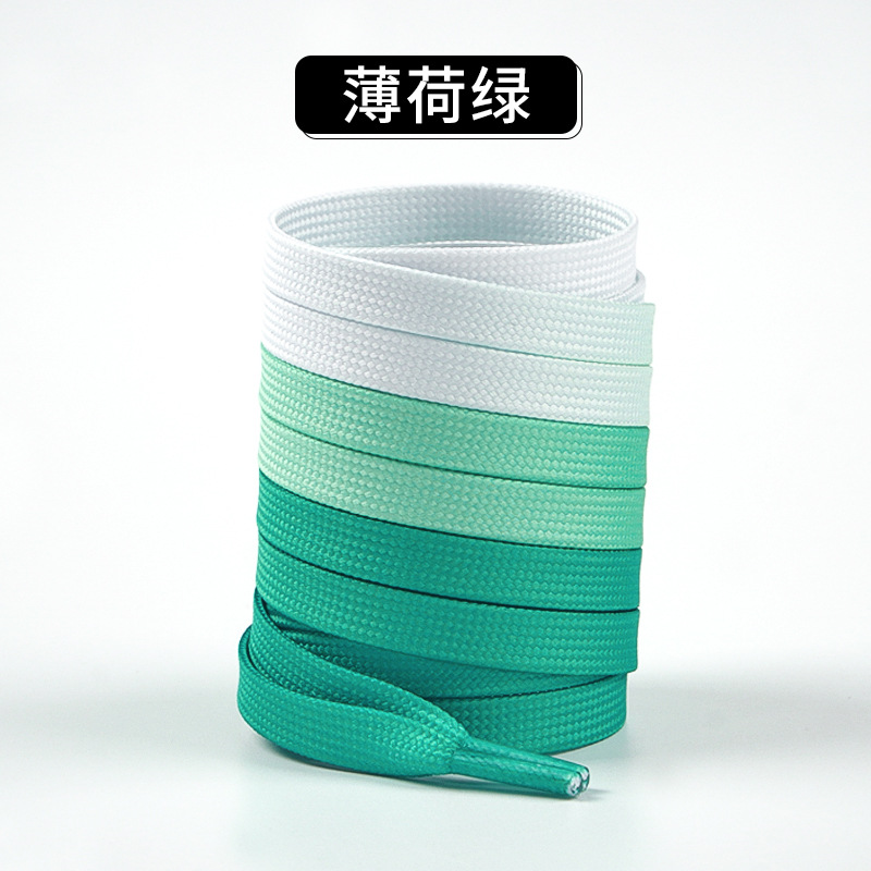 Mint, gradient