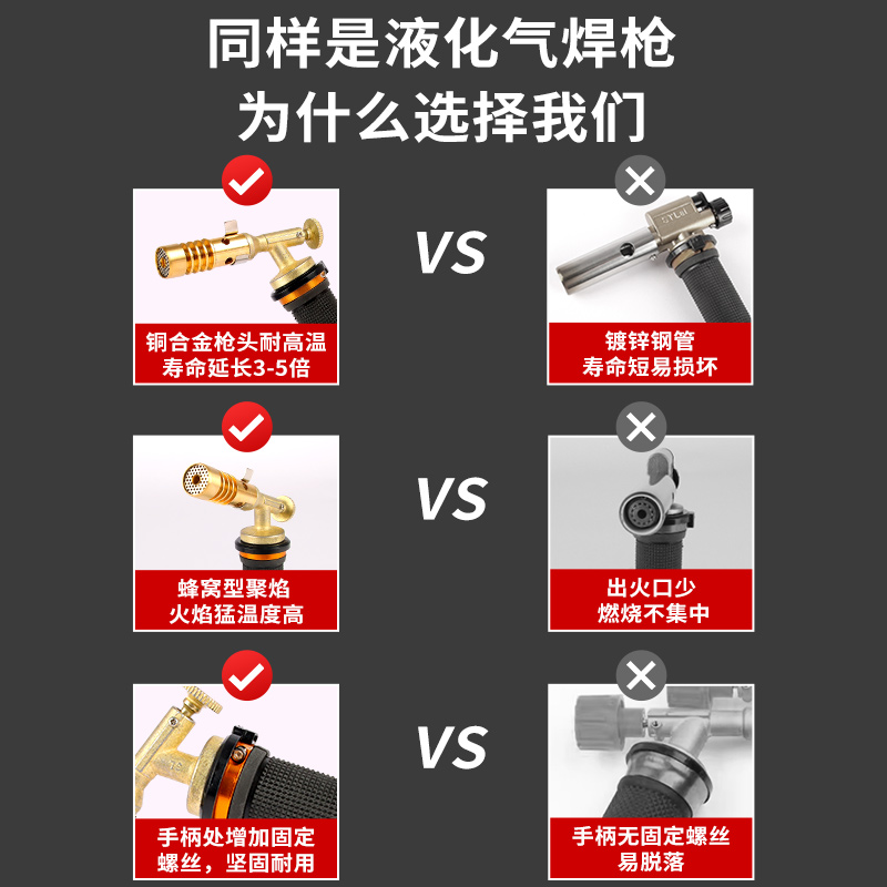 空调铜管无氧焊枪液化气焊枪煤气喷枪铜铝管焊接高温喷火烤枪烧毛