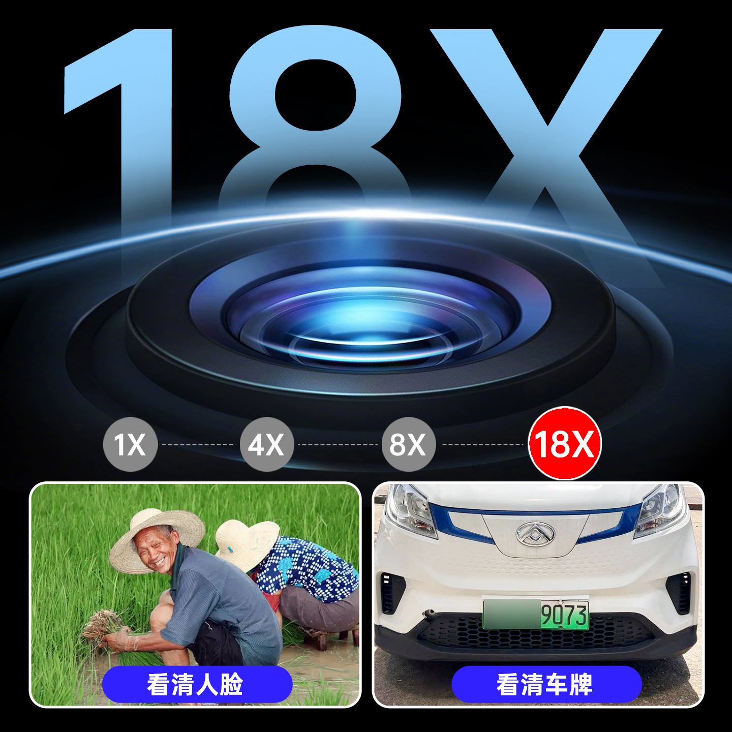 太阳能监控摄像头五镜头18倍变焦四画面360度旋转全彩夜视防水