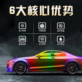 汽车膜;汽车改色膜;汽车漆面保护膜