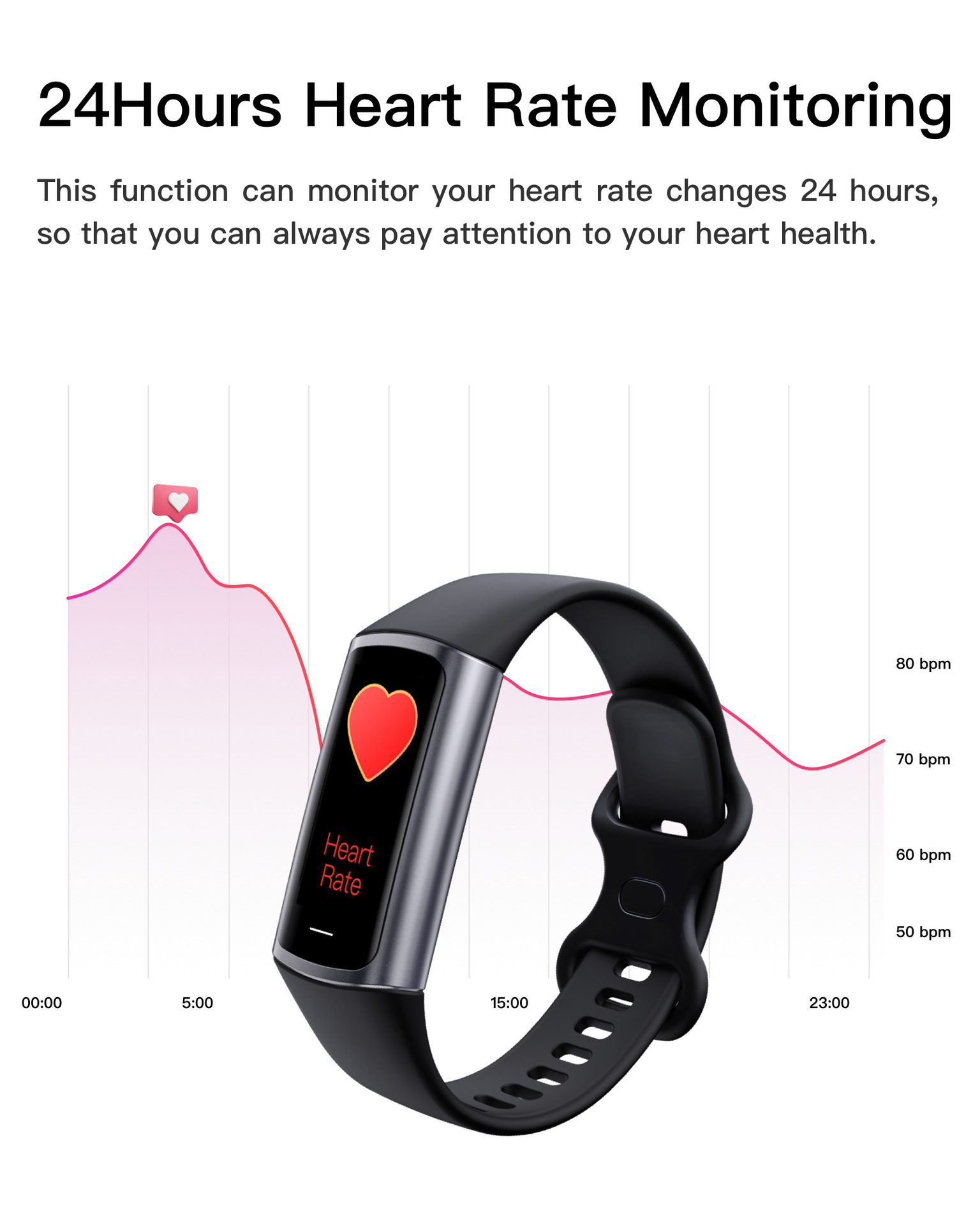 The new cross-border C68L smart bracelet pedometer, heart rate, blood pressure, blood oxygen, sleep and body temperature monitoring men's watch Item Picture