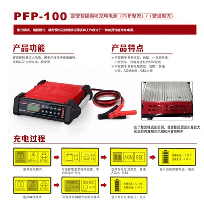Regulated Power Supply, Avtomobil diaqnostika alətləri