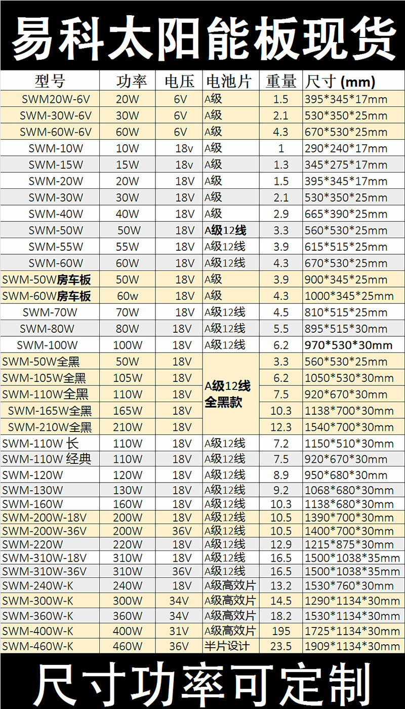 微信图片_20230321163948