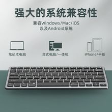 �{���o���I�P��ģ���b��X�B���֙Cͨ�ùPӛ��ipad�o��ƽ�尲׿�S