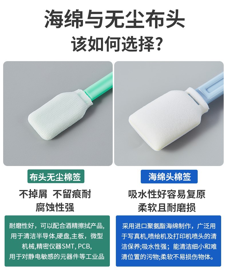 海绵头无尘布头区别.jpg