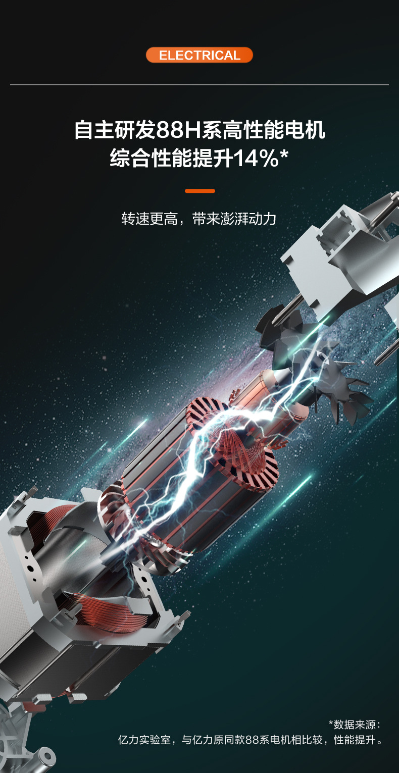 Yili car washer high pressure 220v car water gun water pump high power powerful washing and cleaning machine household car brush gun