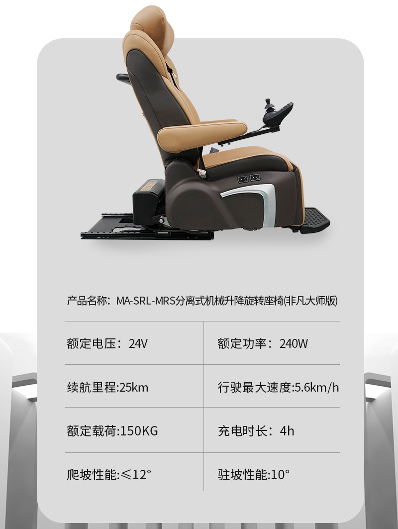 Separate Well-Being Seat Extraordinary Master Edition Electric Separate Wheelchair Helps Family Members Get in and Out of the Car