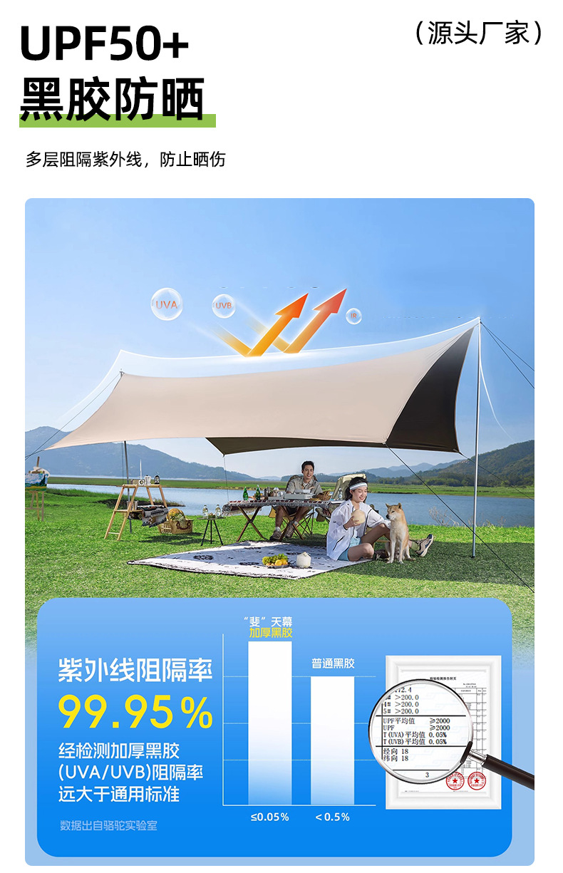 Vinyl Canopy Camping Picnic Portable Tent Canopy Manufacturer Supplies Outdoor Sunshade Camping Equipment Canopy Cloth