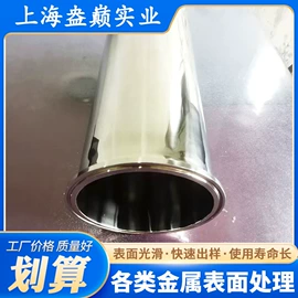 表面处理