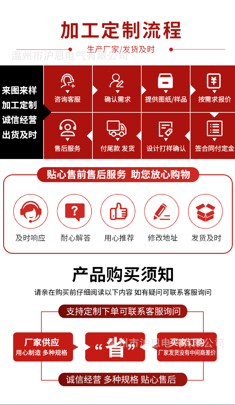 成套配电箱柜详情页_01