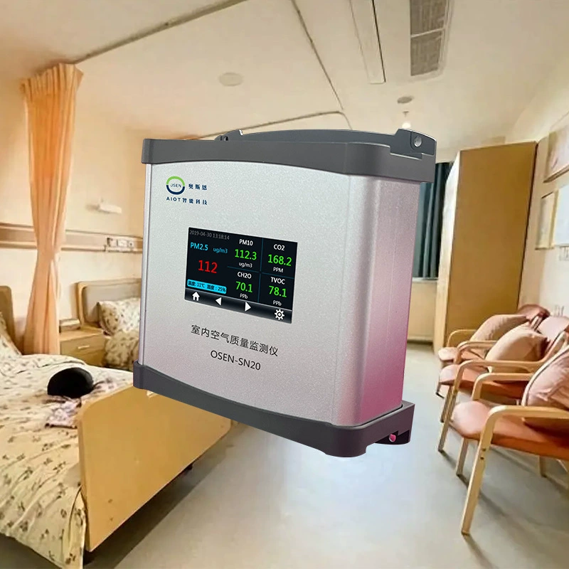 Библиотечное оборудование для мониторинга окружающей среды онлайн