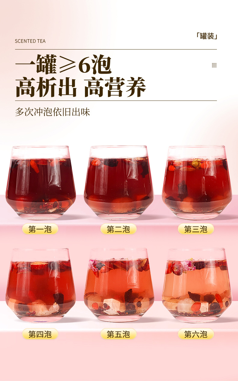 Astragalus Donkey-Hide Gelation Queen Tea 15 Cups 270g Herbal Blend with Red Dates Goji Longan Rose quality and texture