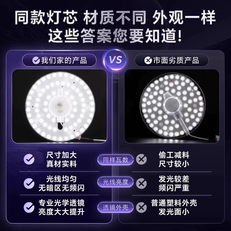 LED ceiling light, magnetic super bright changeable light source, 24W