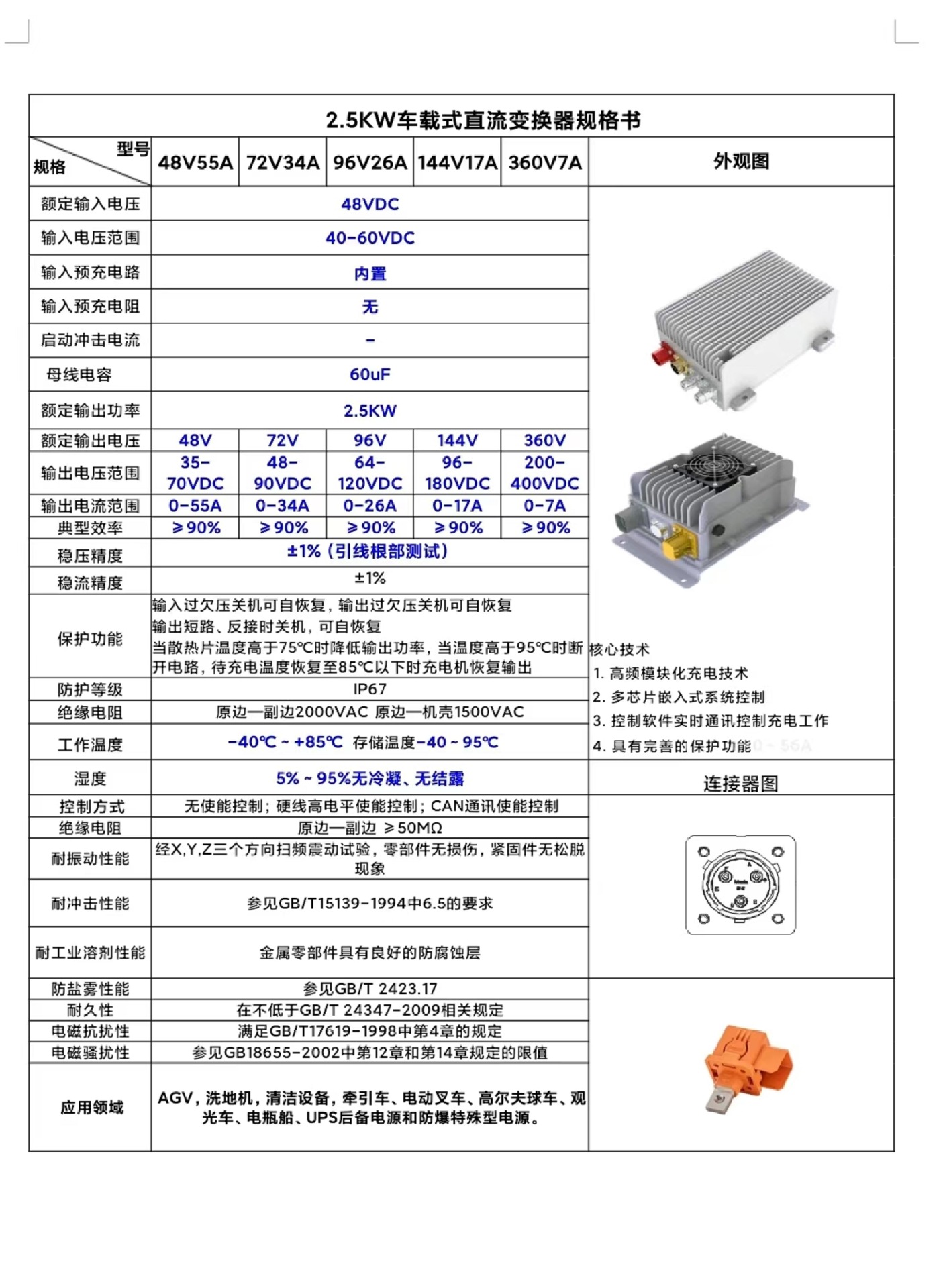 2.5KW车载式直流变换器规格书