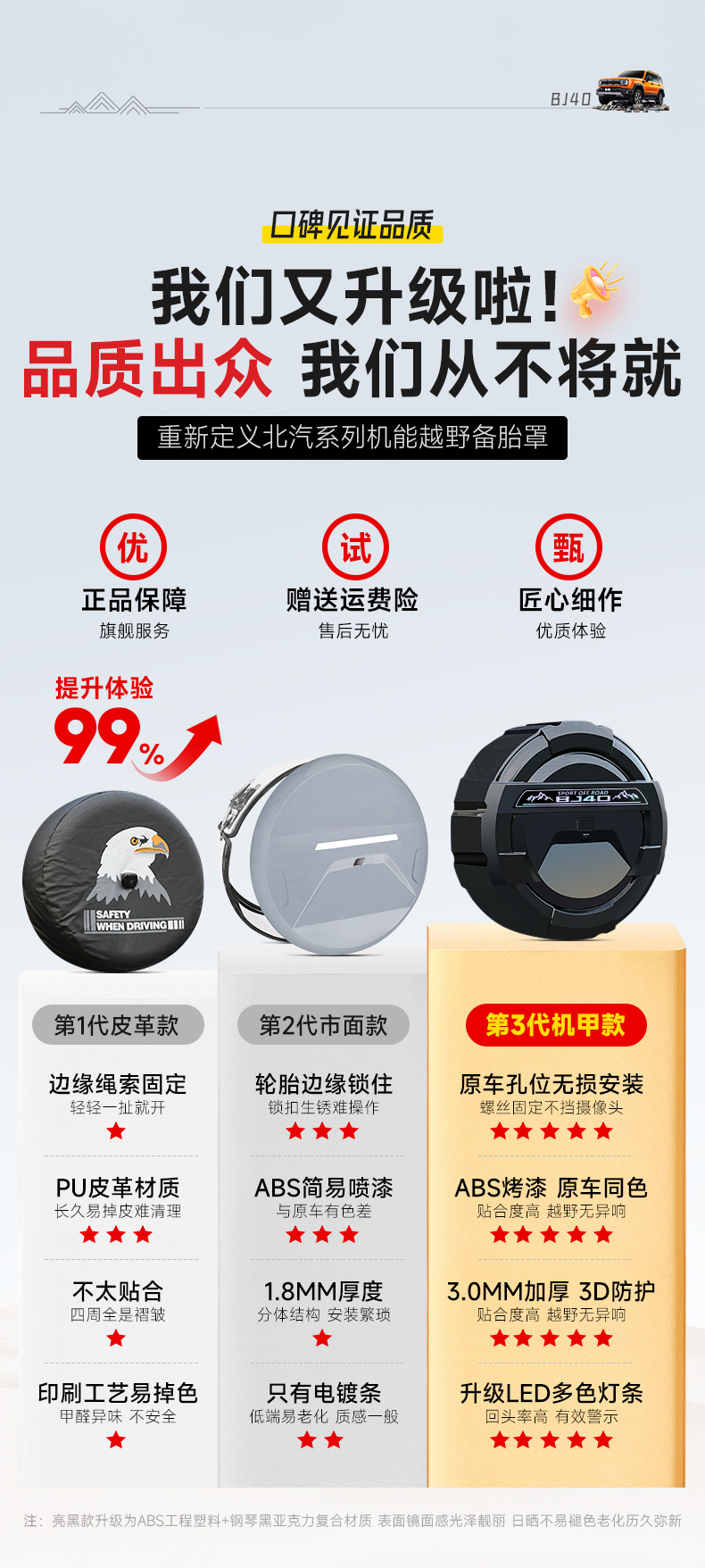 Suitable for the New Beijing Bj40 All-Inclusive Spare Tire Cover Tire Modification Extended Range Fuel Spare Tire Shell Off-Road Accessories