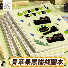 �ǰ���A5��Ȧ����ͨ�ɐ�С�W���M���Pӛ���Ӻ��o��ܛ��Ӻ�ӛ�±�