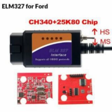 ELM327 USB с функцией переключения для FORD: Открытие скрытых функций