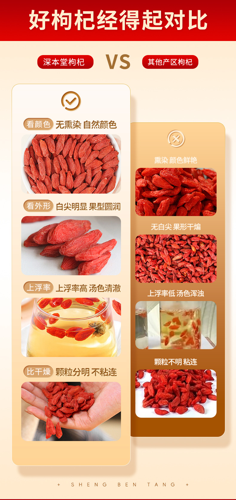 Dried Goji Berries Ningxia Red and Black Goji Gou Qi Zi 20kg Wholesale Case specifications
