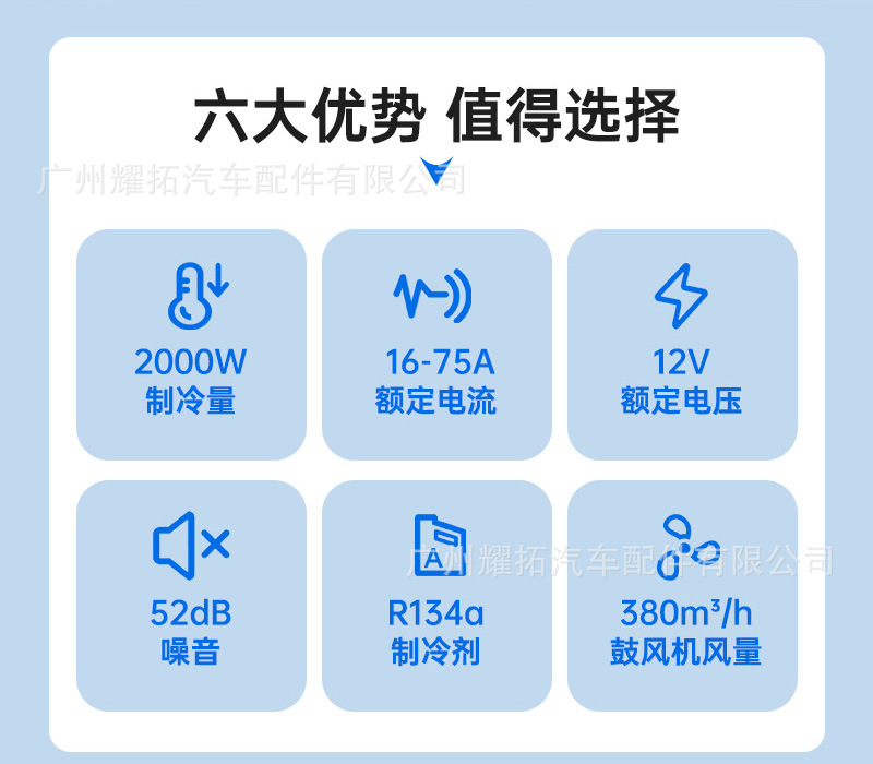 Wholesale High-End Dual-Fan Parking Air Conditioner 12V/24V for Light and Heavy Trucks, Roof-Mounted Refrigeration Air Conditioner for Electric Vehicles