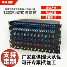 12SC/LC/FCSTͨͺβwʽOӋżӺ|w־