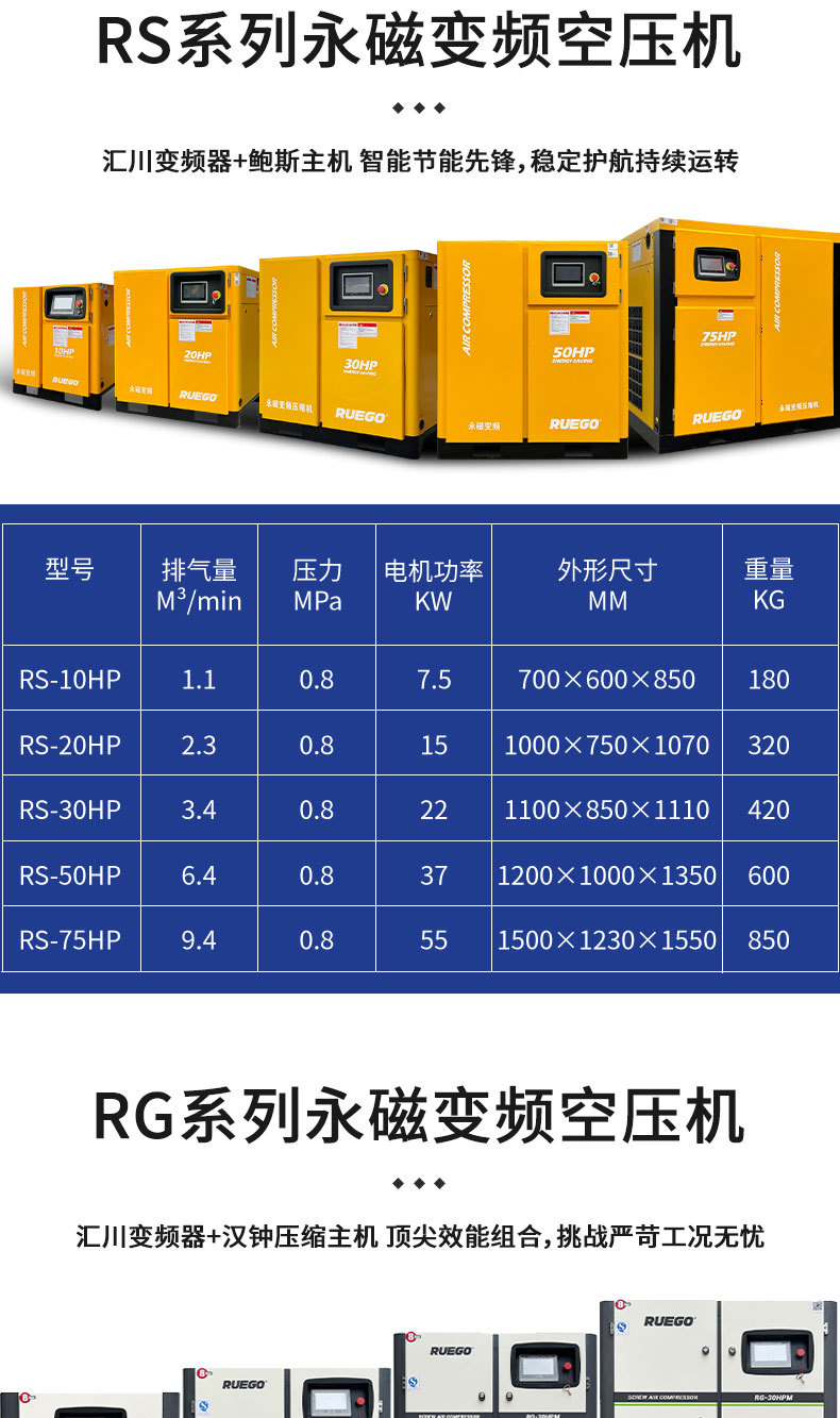 Screw air compressor 7.5Kw/15/22/37Kw permanent magnet variable frequency air compressor high efficiency and energy saving screw machine