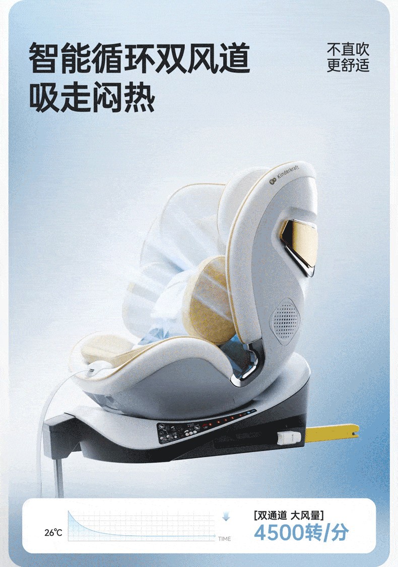 Kk Turing Smart Child Safety Seat for Car with Ventilation and Heating, Suitable for Newborns and Babies Aged 0-7-12 Years