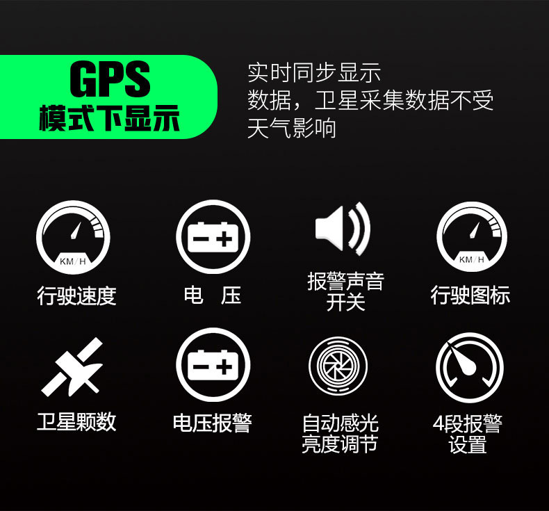 抬头显示器