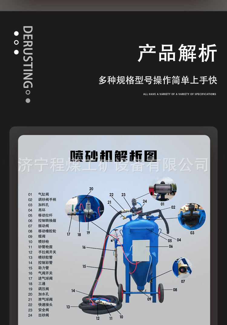 喷砂机详情页2022 (7).jpg