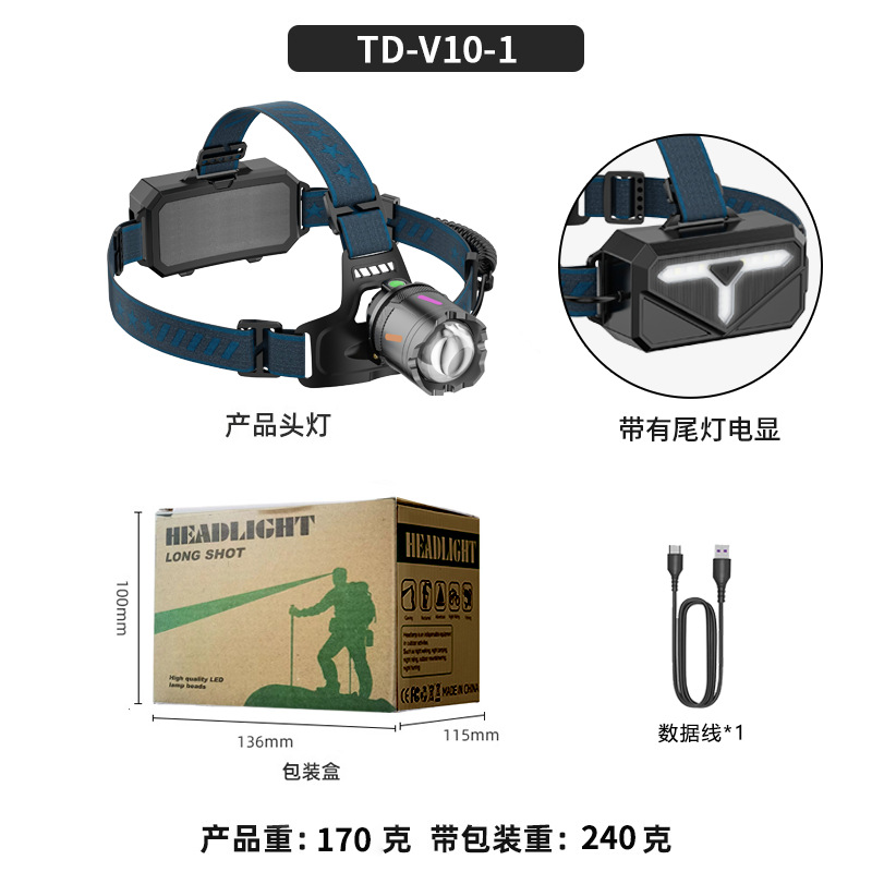 Luz intensa LED de pesca nocturna recarga remota luz de pesca nocturna faro de campamento al aire libre lámpara de mina batería de litio sonoro antorcha montada en la cabeza